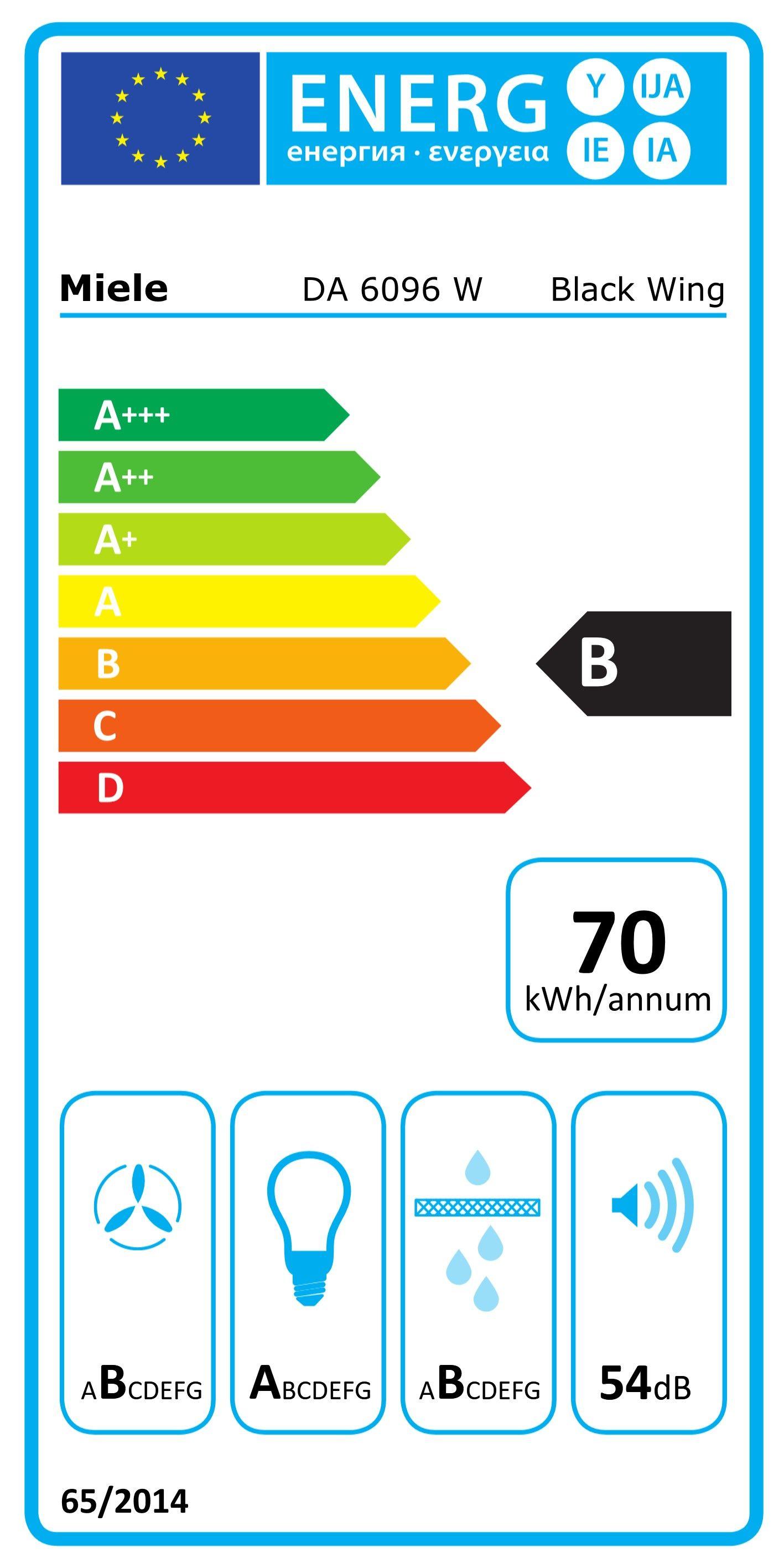 Energielabel DA6096W.jpg